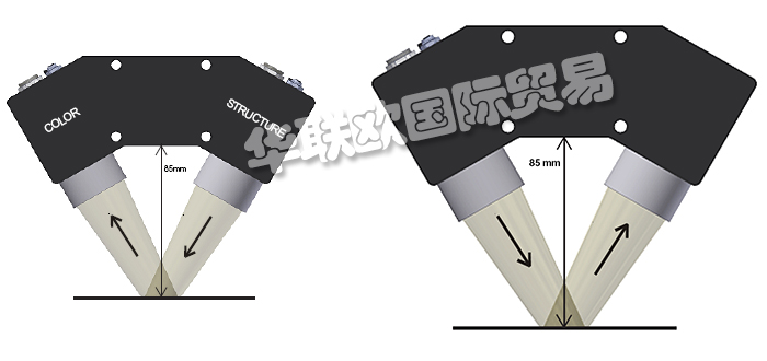 德国SENSOR INSTRUMENTS探测器/彩色传感器/光电传感器