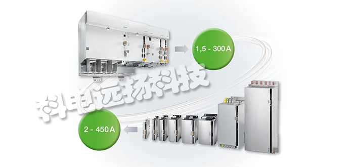 KEBA_奥地利KEBA品牌_KEBA型号