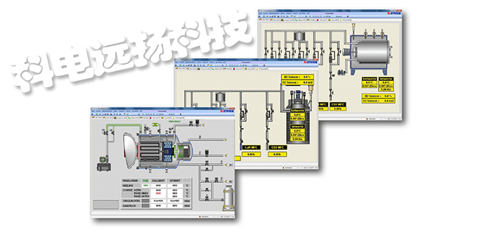 德国STANGE过程控制系统ECS控制、监控和记录过程