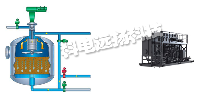 美国FILTRA SYSTEMS工业水过滤器/过滤器/加压过滤机